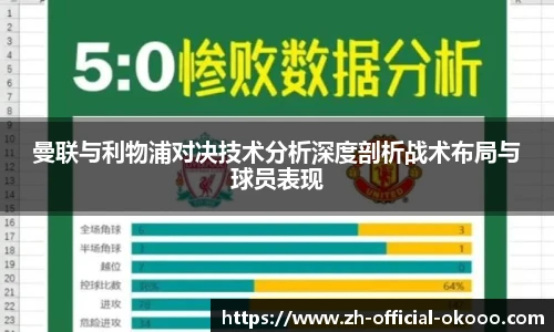 关键词2