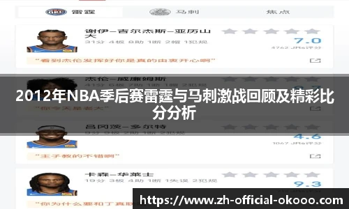 2012年NBA季后赛雷霆与马刺激战回顾及精彩比分分析